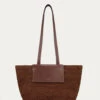 Le Market Tote -- Espresso -Chic Attire Store LWAX0498 ESPR